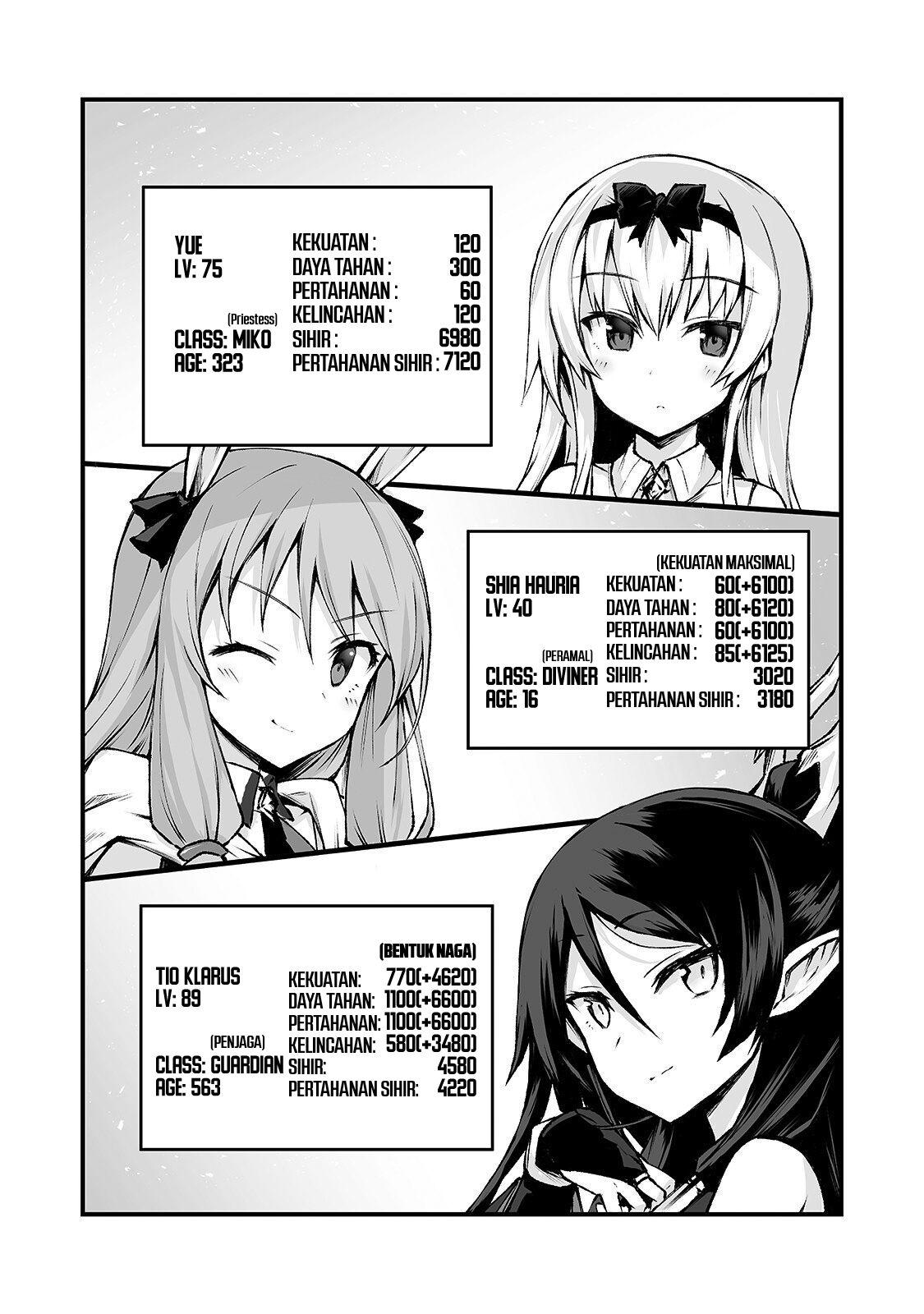 Arifureta Shokugyou de Sekai Saikyou Chapter 39 Gambar 9