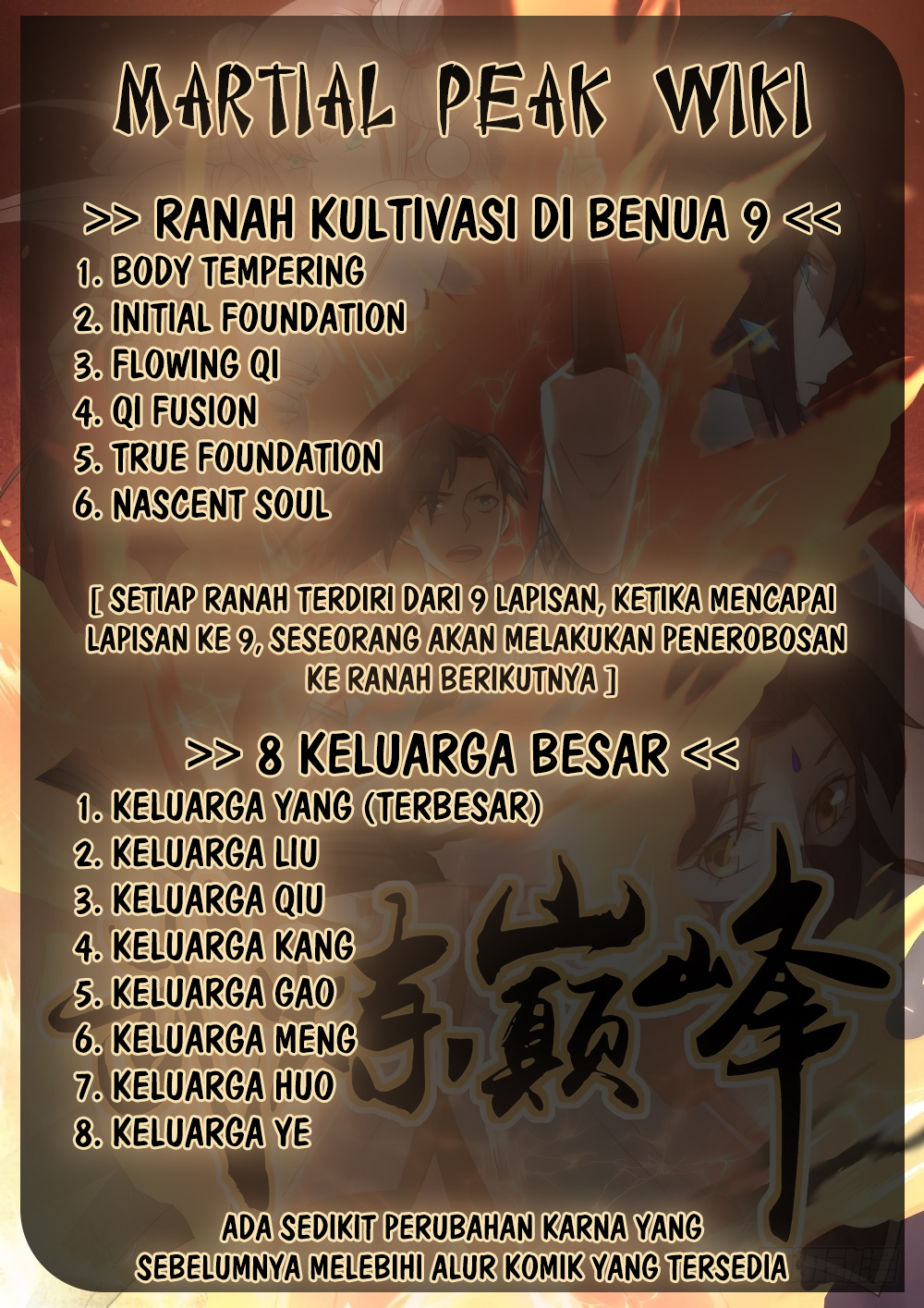 Martial Peak Part 1 Chapter 505 Gambar 15