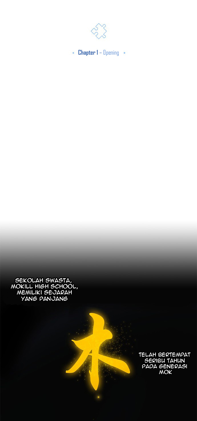 An Imperfect Kiss Chapter 01 Gambar 24