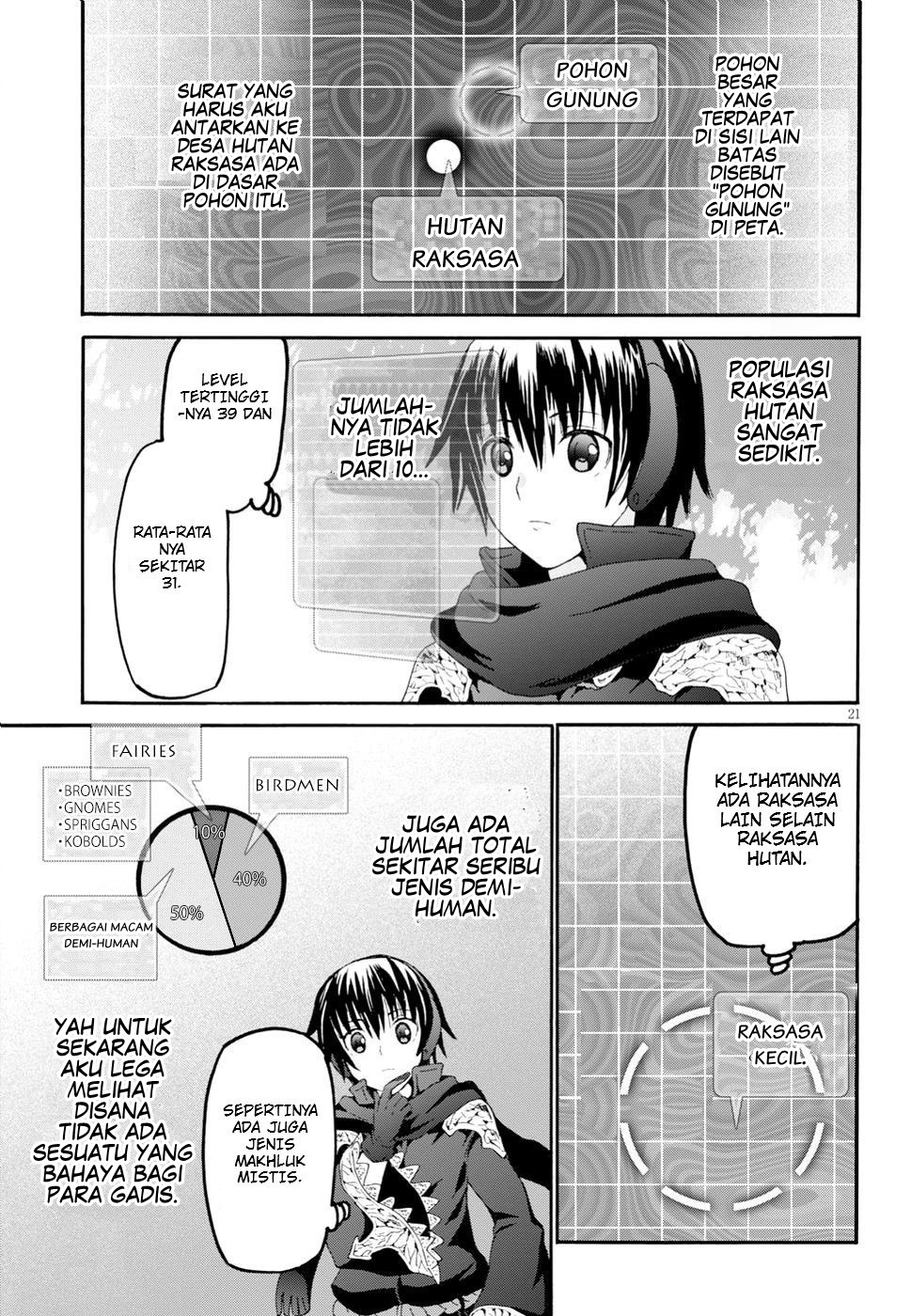 Death March kara Hajimaru Isekai Kyousoukyoku Chapter 53 Gambar 20