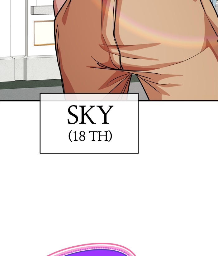 Change Season 2 Chapter 162.5 Gambar 9