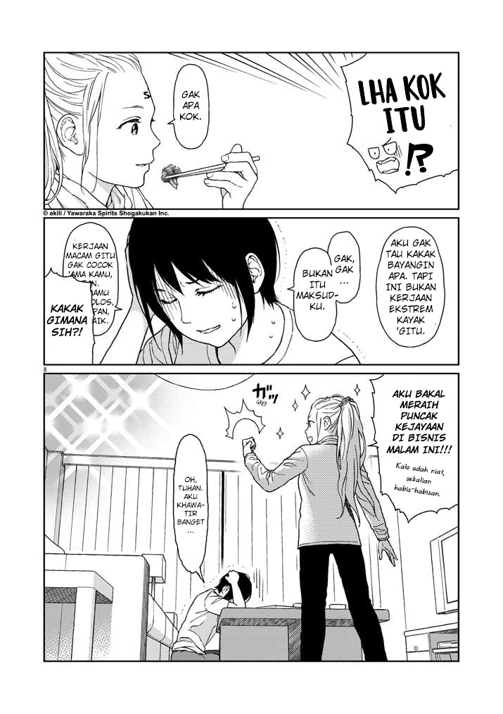 Stretch Chapter 04 Gambar 8