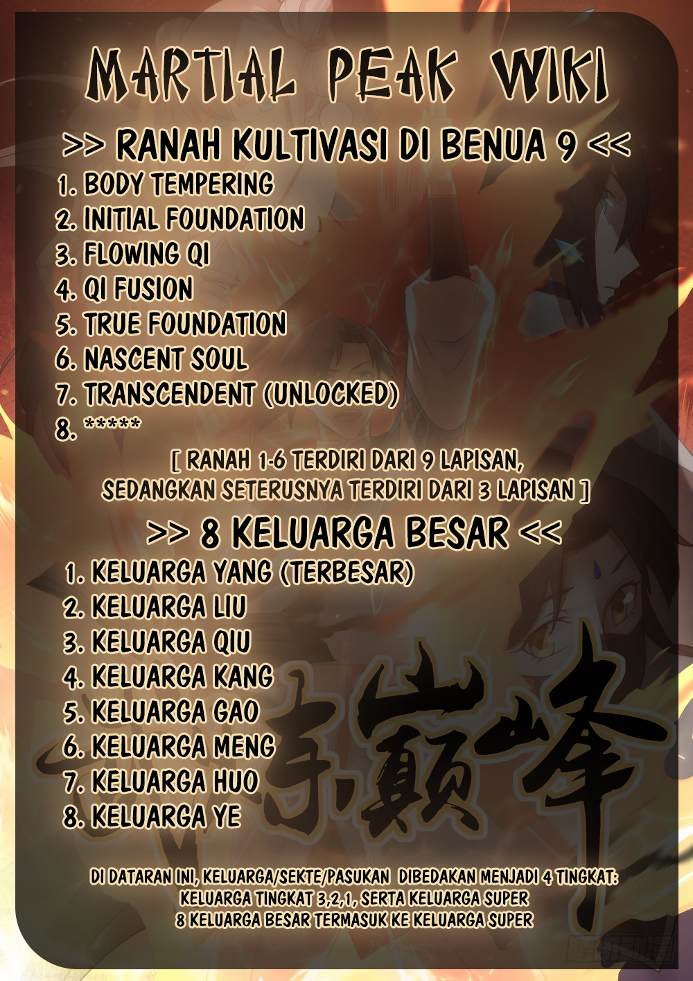 Martial Peak Part 1 Chapter 544 Gambar 15