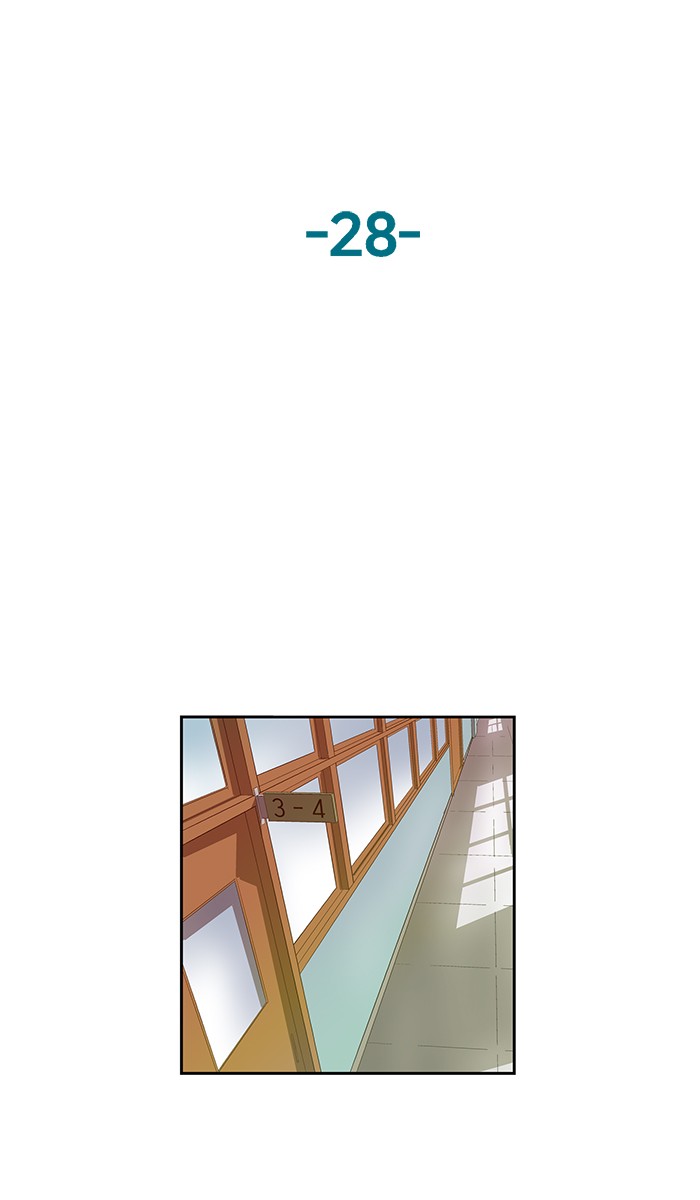 Weak Hero Chapter 28 Gambar 33