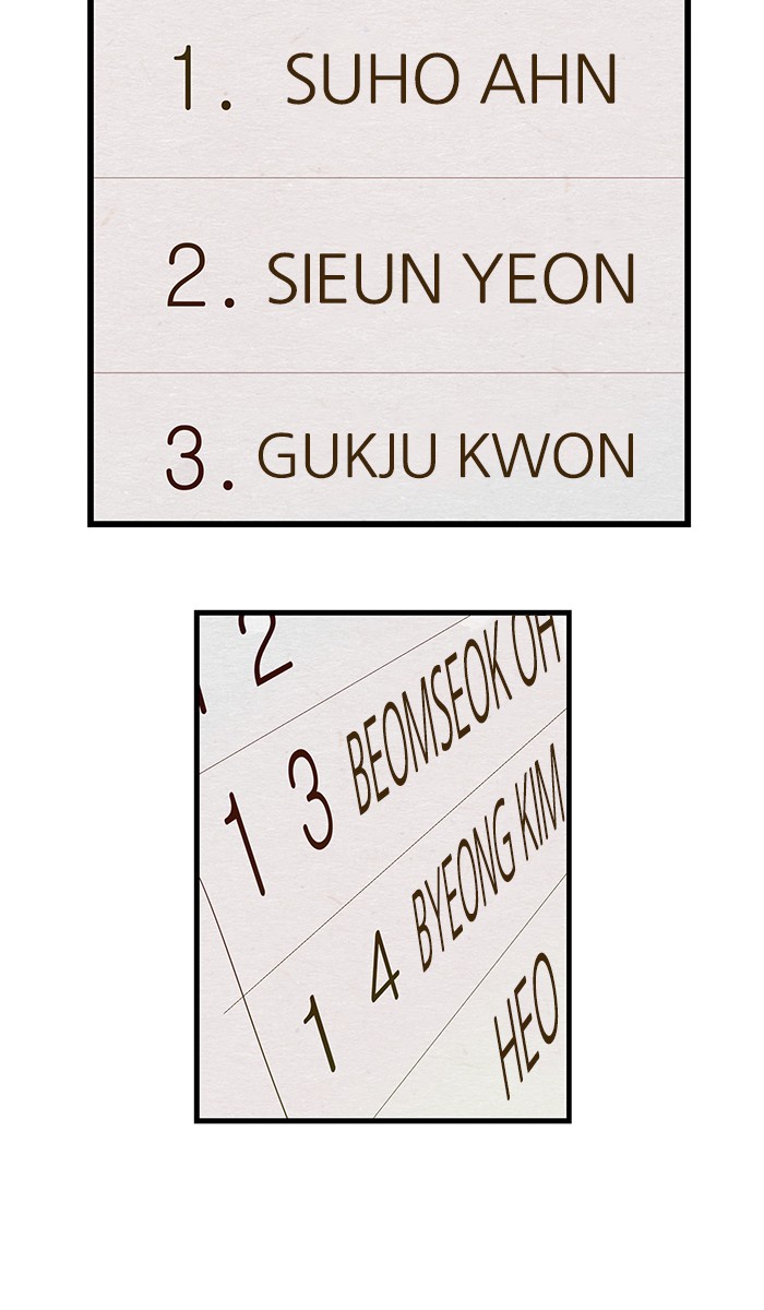 Weak Hero Chapter 28 Gambar 53