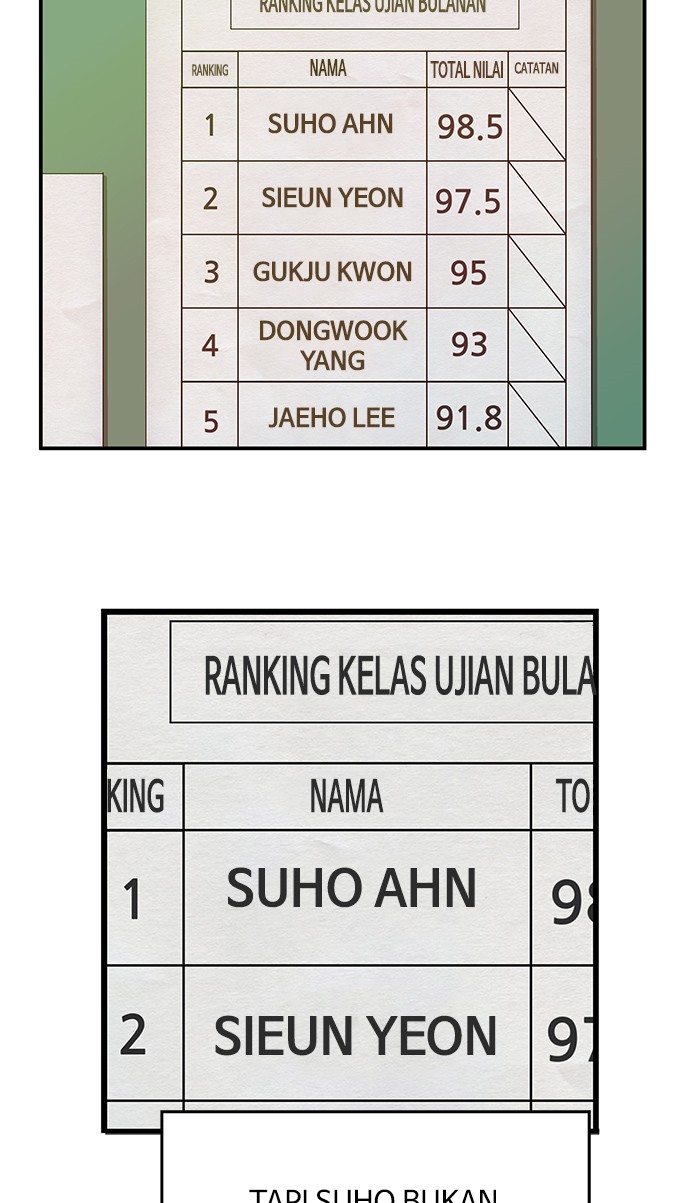 Weak Hero Chapter 26 Gambar 76