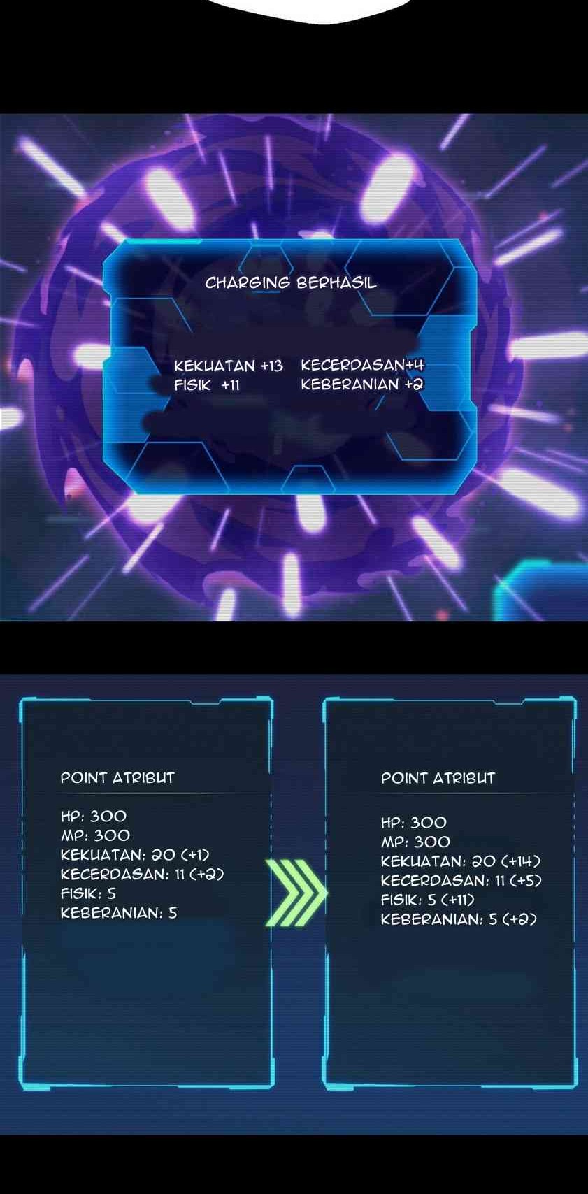 Target 1 billion points! Open the ultimate game of second life! Chapter 22 Gambar 13