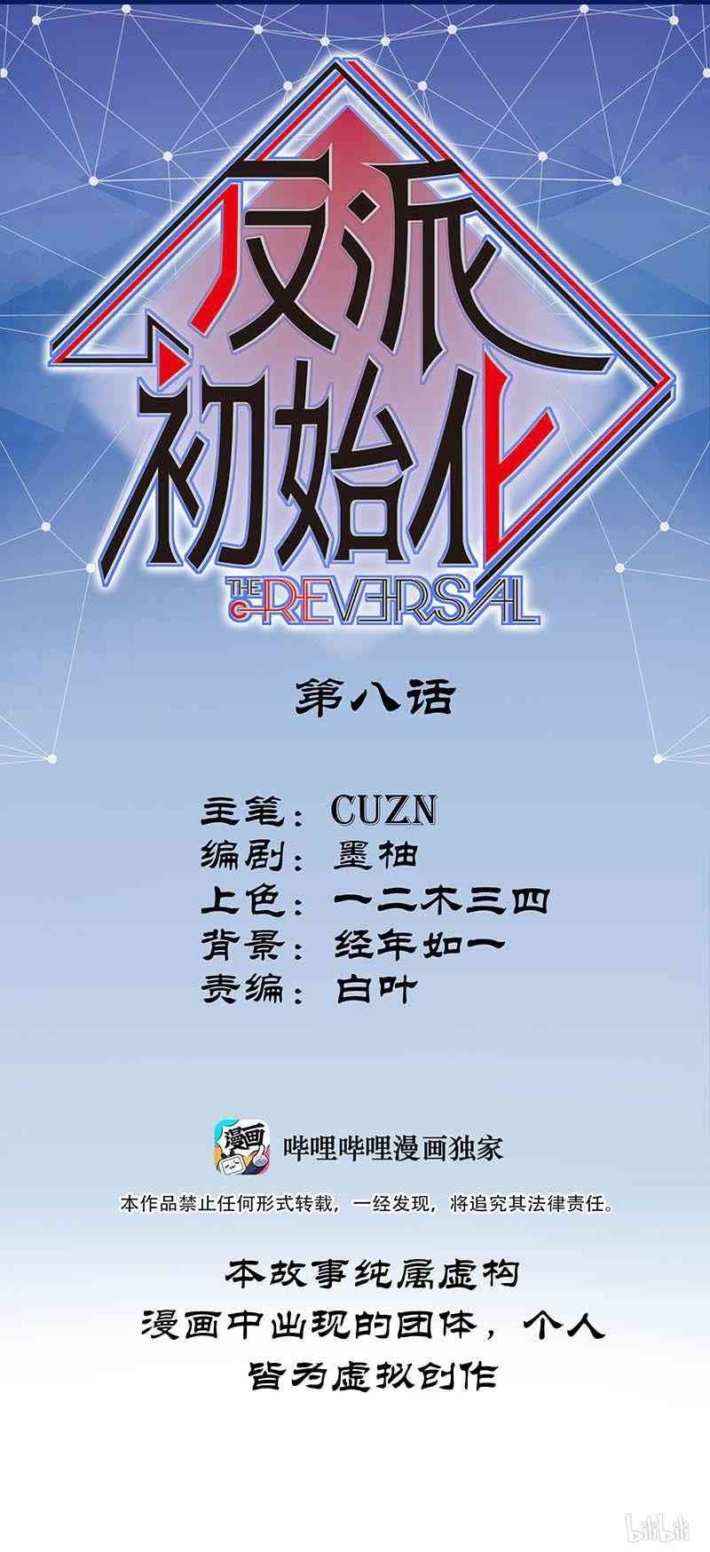 Baca Manhua Villain Initialization Chapter 08 Gambar 2