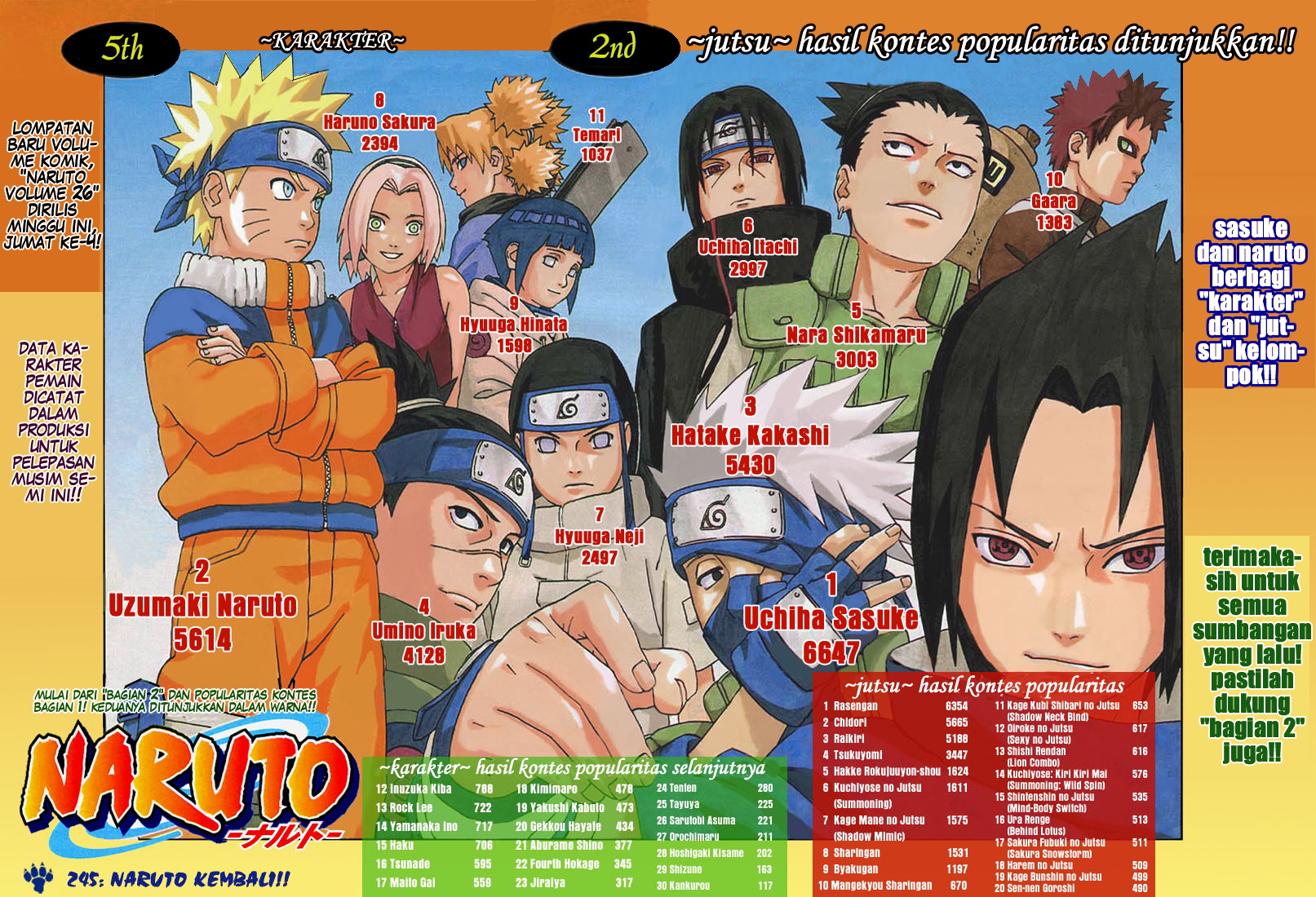 Naruto - Chapter 245 - Page 3