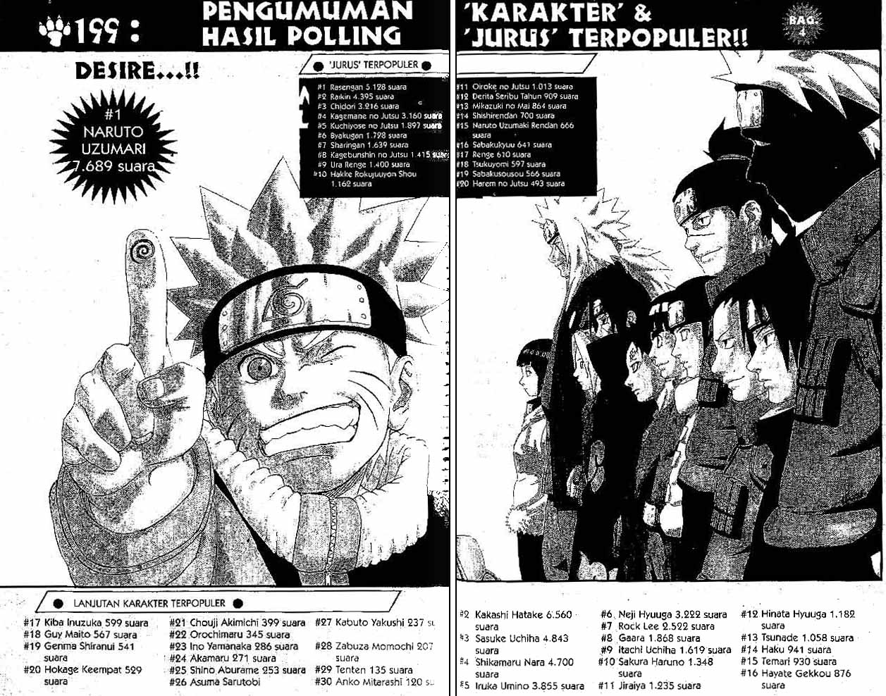 Baca Manga Naruto Chapter 199 Gambar 2
