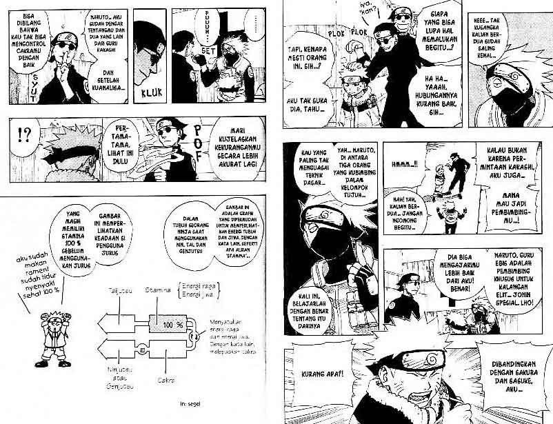 Baca Manga Naruto Chapter 90 Gambar 2