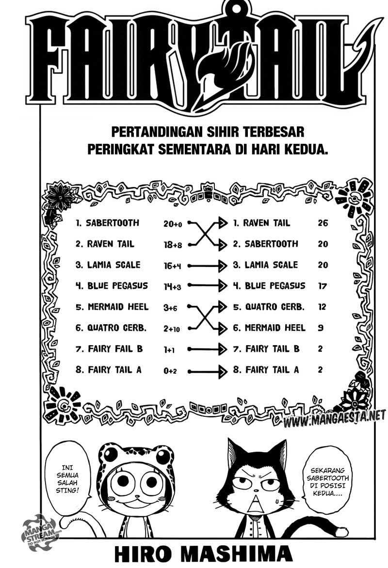 Baca Komik Fairy Tail Chapter 277 Gambar 1