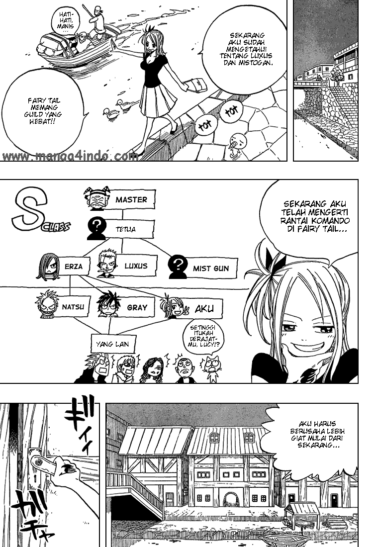 Fairy Tail Chapter 24 Gambar 17