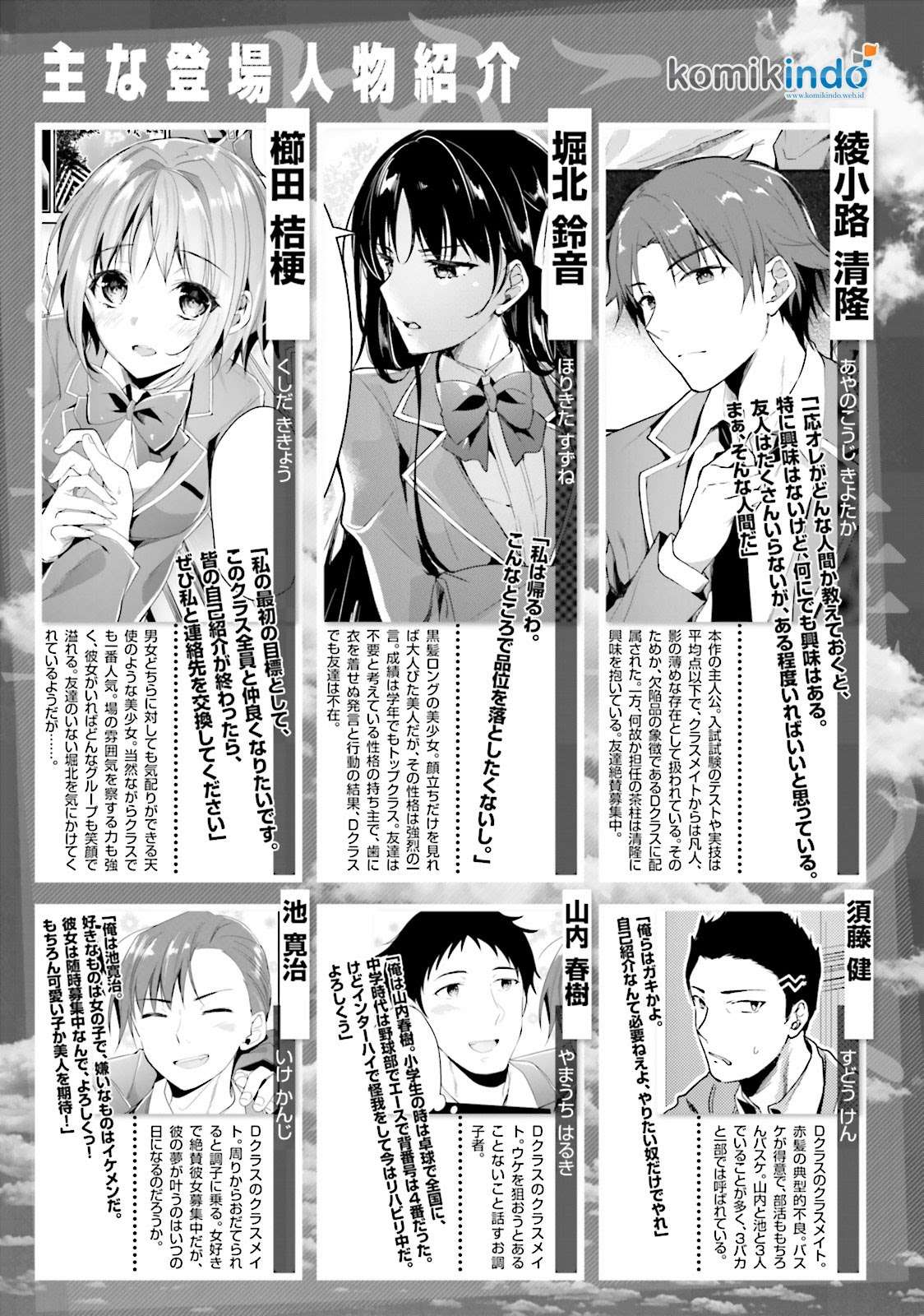 Youkoso Jitsuryoku Shijou Shugi no Kyoushitsu e Chapter 6 Gambar 7