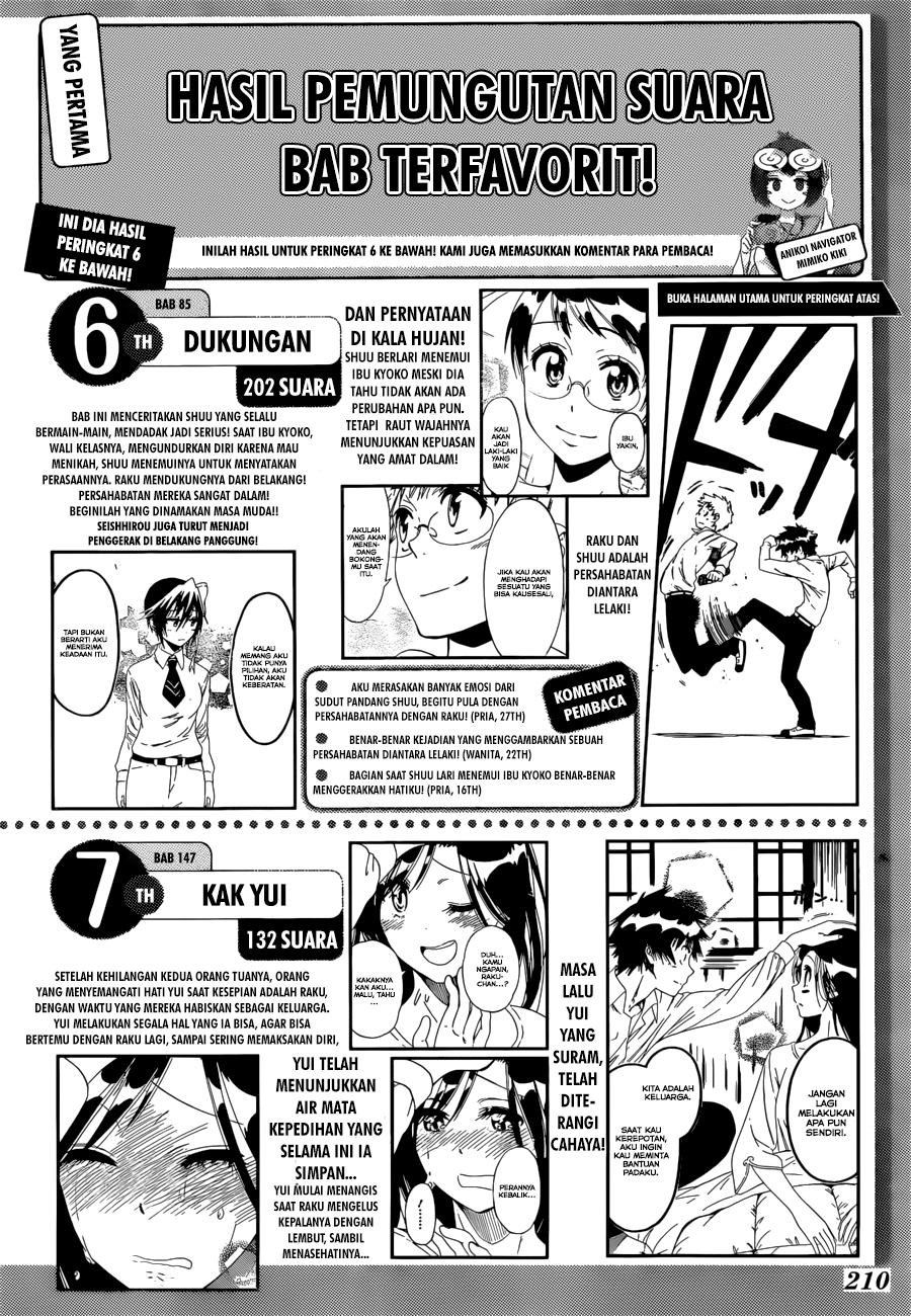 Nisekoi Chapter 164 Gambar 21