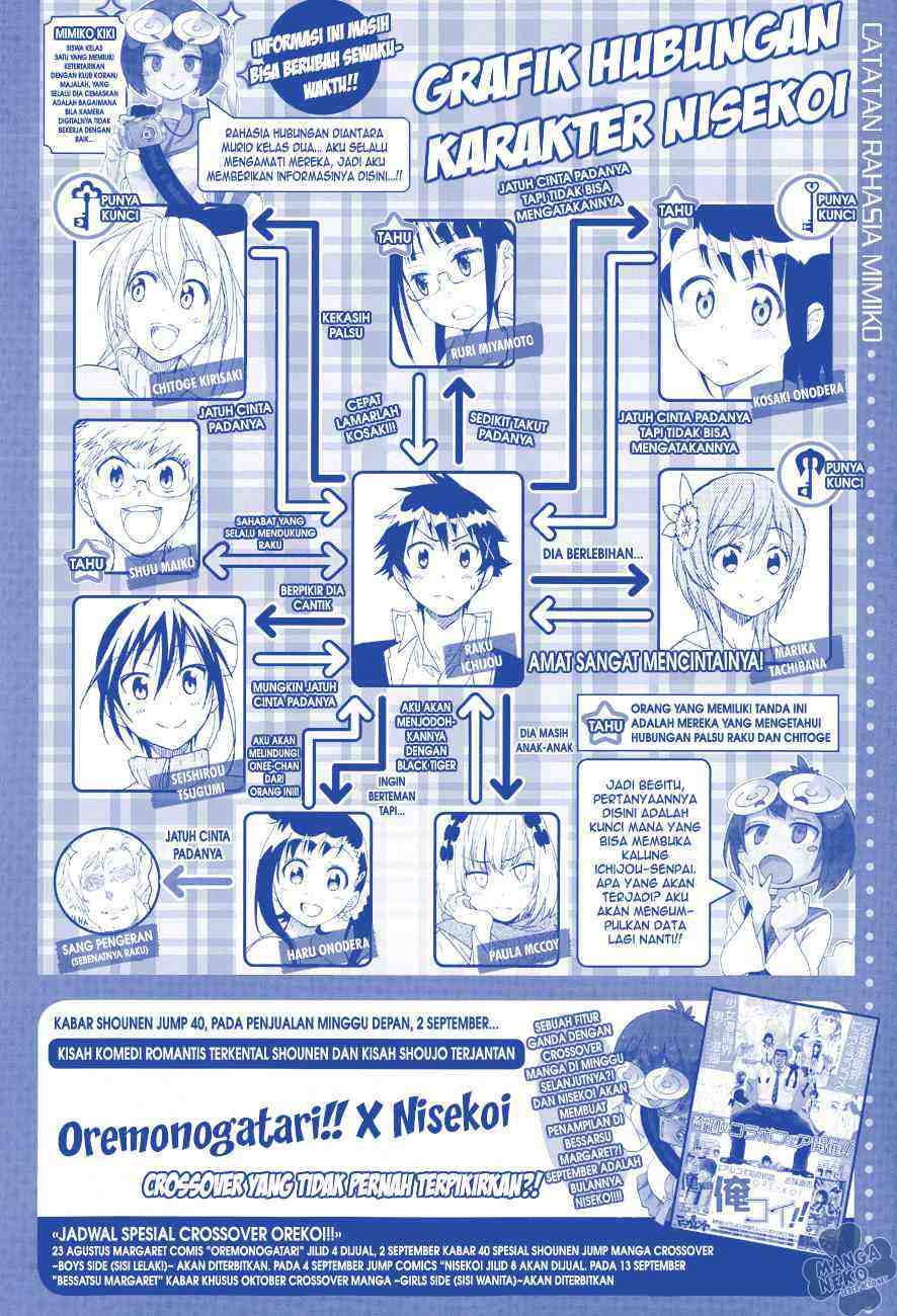 Nisekoi Chapter 87 Gambar 4