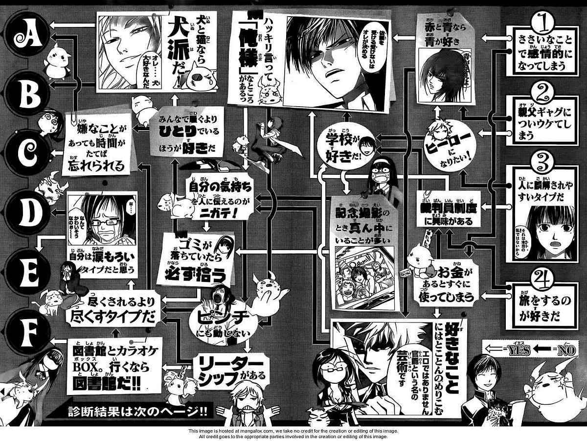 Code: Breaker Chapter 46 Gambar 24