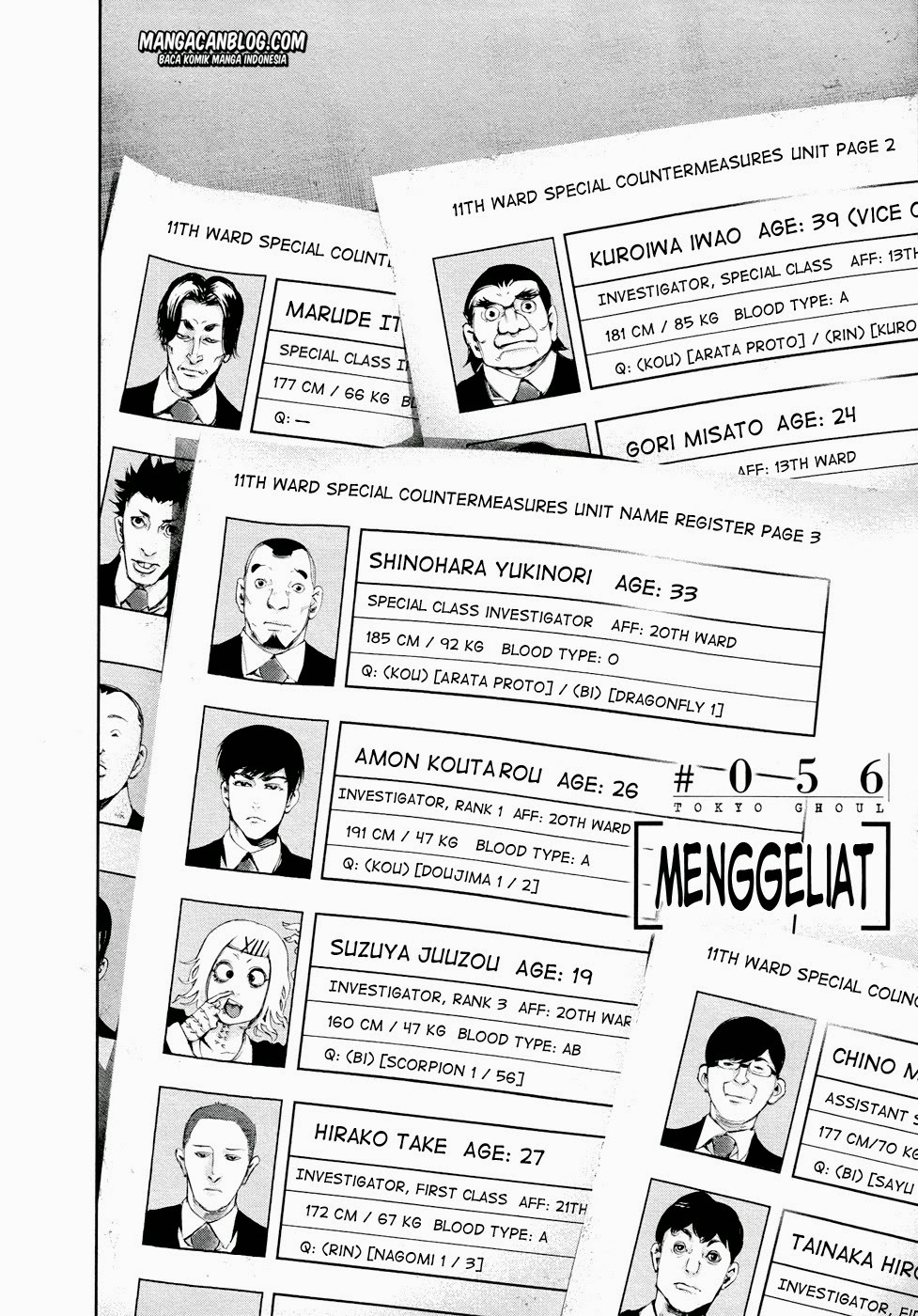 Baca Manga Tokyo Ghoul Chapter 56 Gambar 2