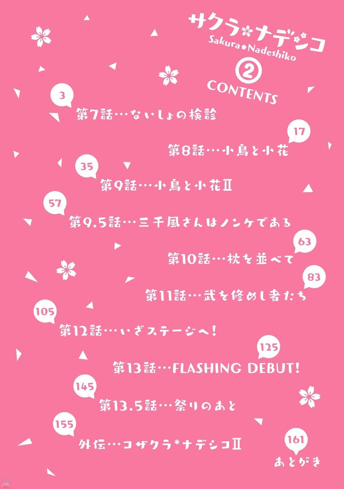 Sakura Nadeshiko Chapter 08 Gambar 4