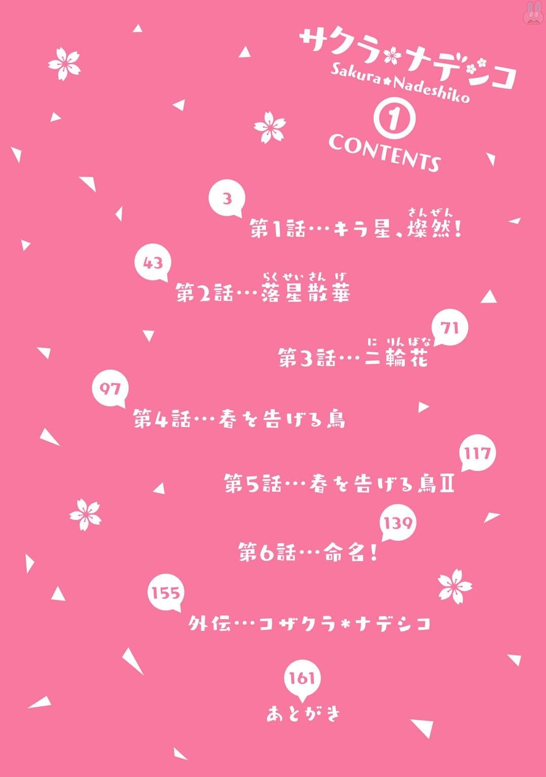 Sakura Nadeshiko Chapter 06 Gambar 4
