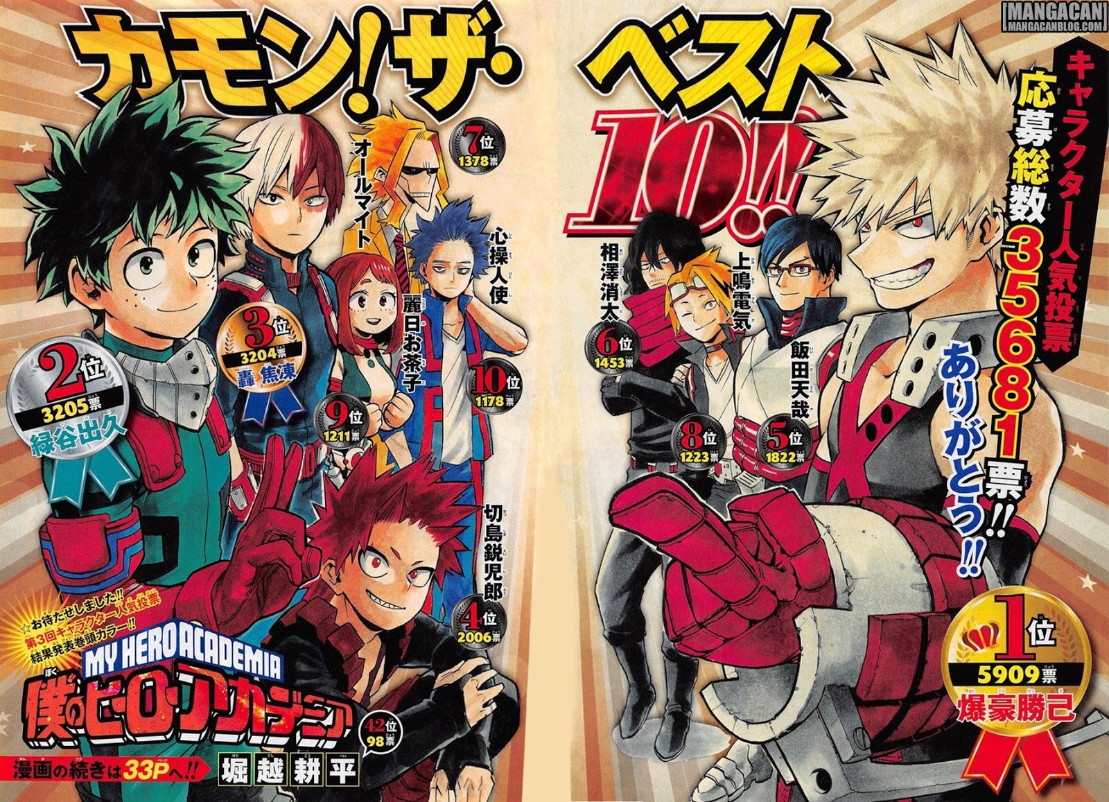 Baca Komik Boku no Hero Academia Chapter 163 Gambar 1