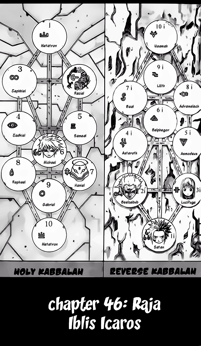 Baca Manga 666 Satan Chapter 46 Gambar 2