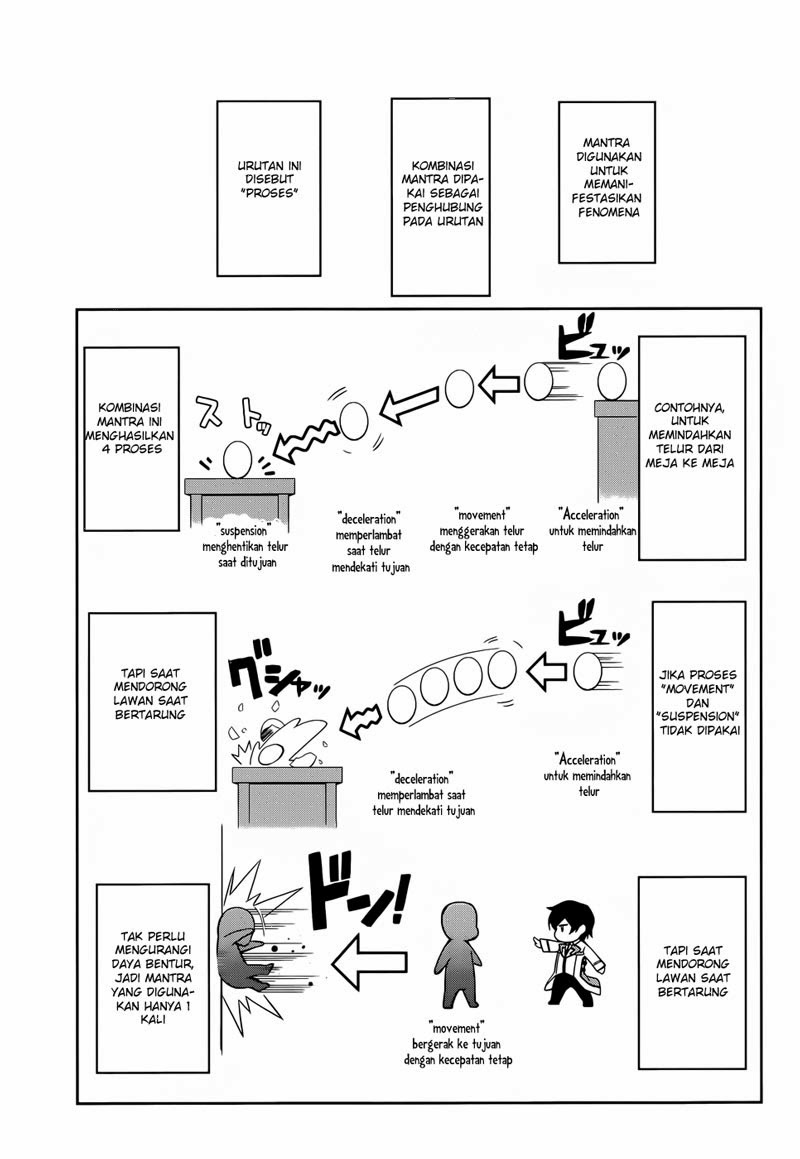 Mahouka Koukou No Rettousei Chapter 15 Gambar 4