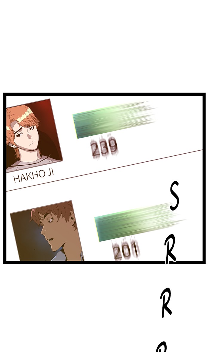 Weak Hero Chapter 114 Gambar 45