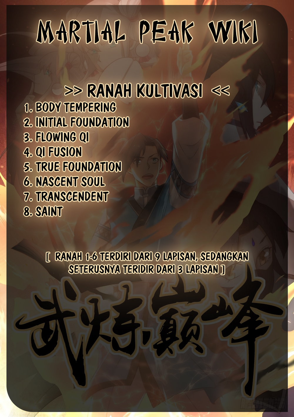 Martial Peak Part 1 Chapter 617 Gambar 15