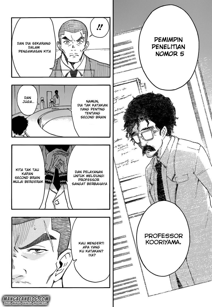 Second Brain Chapter 4.5 Gambar 6