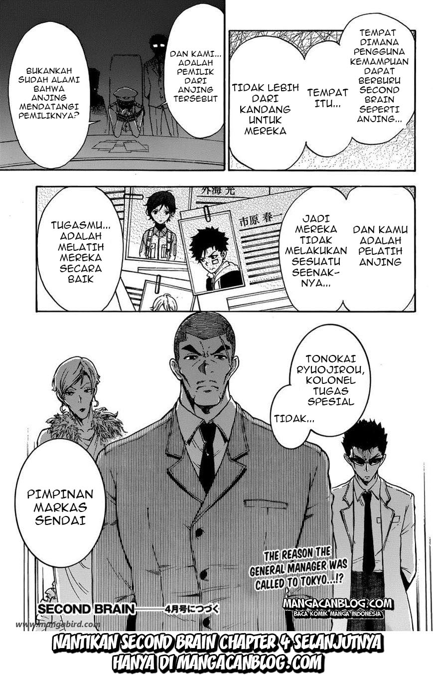 Second Brain Chapter 3 Gambar 52