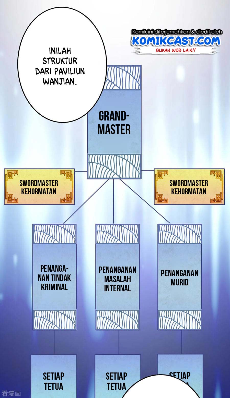 Spirit Sword Sovereign Chapter 339 Gambar 19
