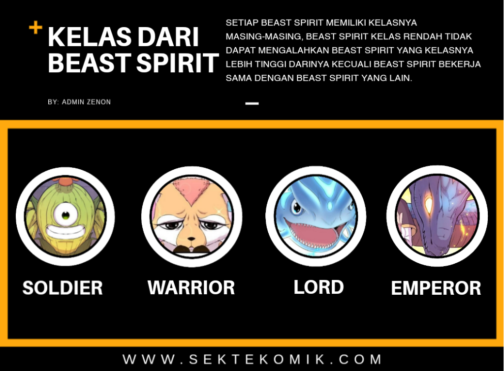 Legendary Fish Take The World Chapter 57 Gambar 25