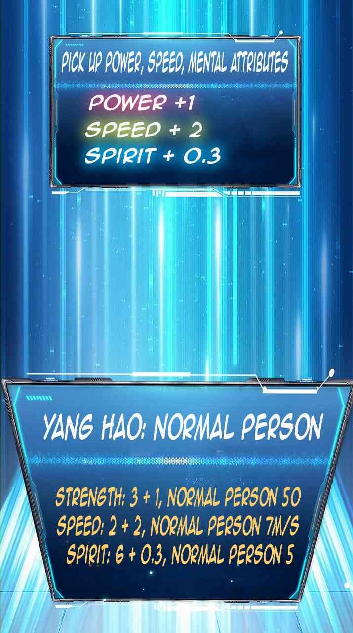I Took Attributes in the Last Days Chapter 01 Gambar 42