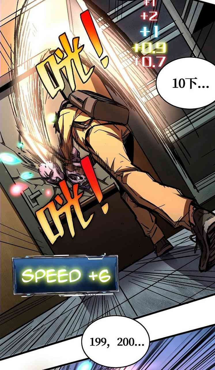 I Took Attributes in the Last Days Chapter 01 Gambar 73