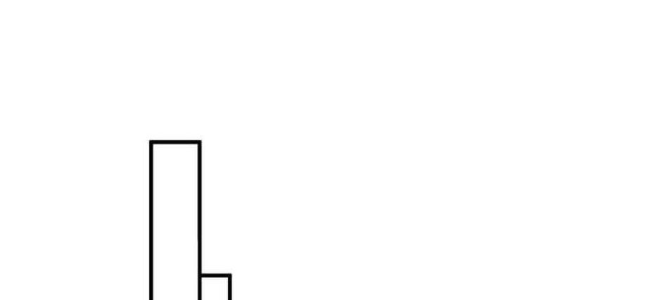 Beauty and the Beast Chapter 150 Gambar 14