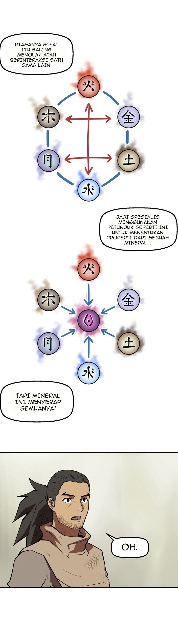 Raid Chapter 72 Gambar 14