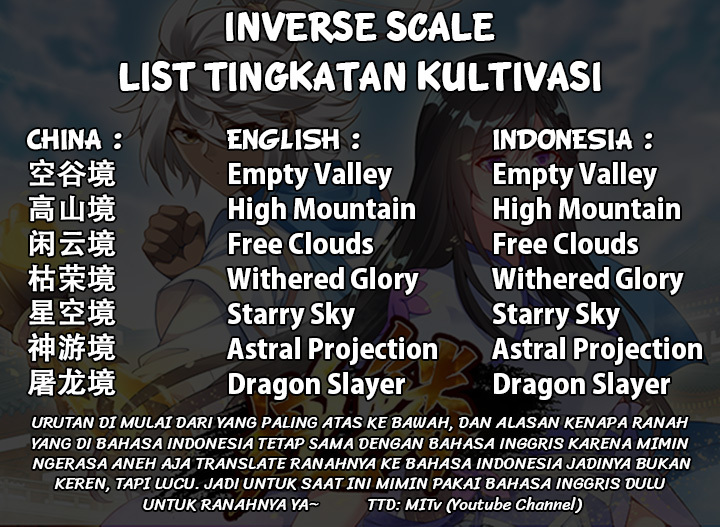 Inverse Scale Chapter 118 Gambar 36
