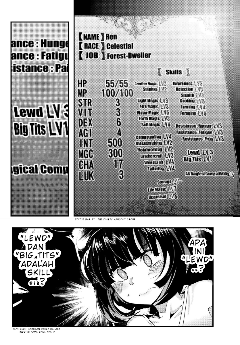 I Don’t Really Get It, but It Looks Like I Was Reincarnated in Another World Chapter 04.4 Gambar 3
