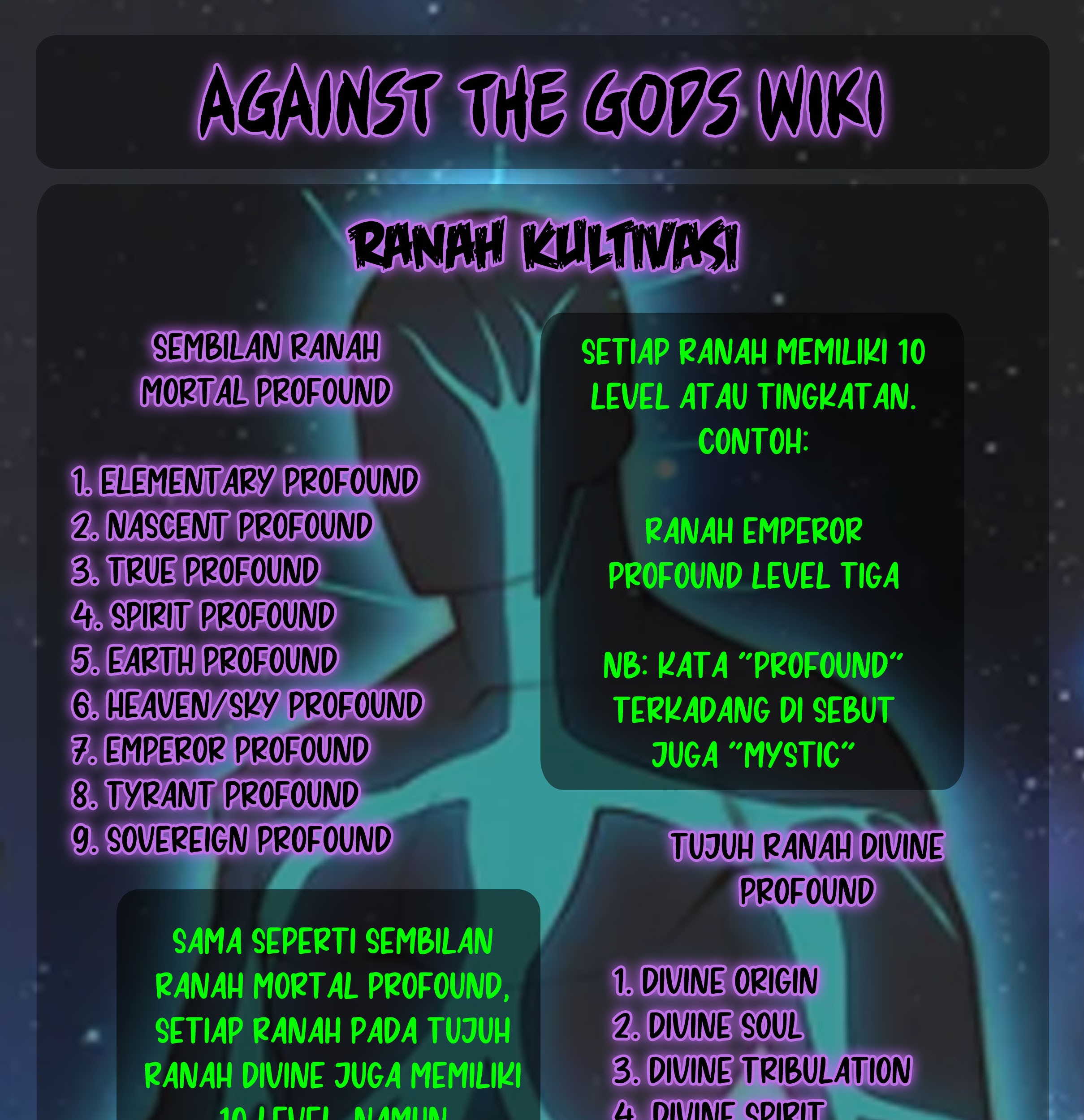 Against the Gods Chapter 223 Gambar 21