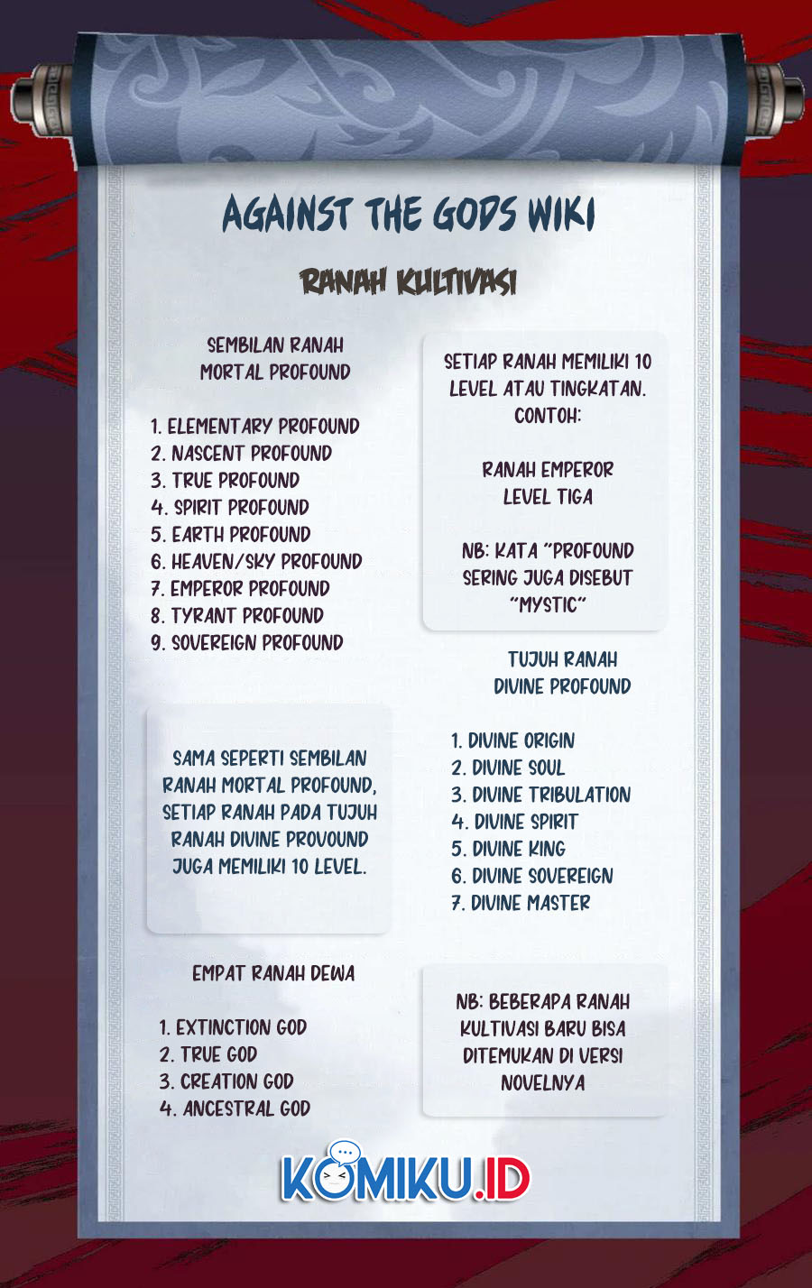 Against the Gods Chapter 240 Gambar 17