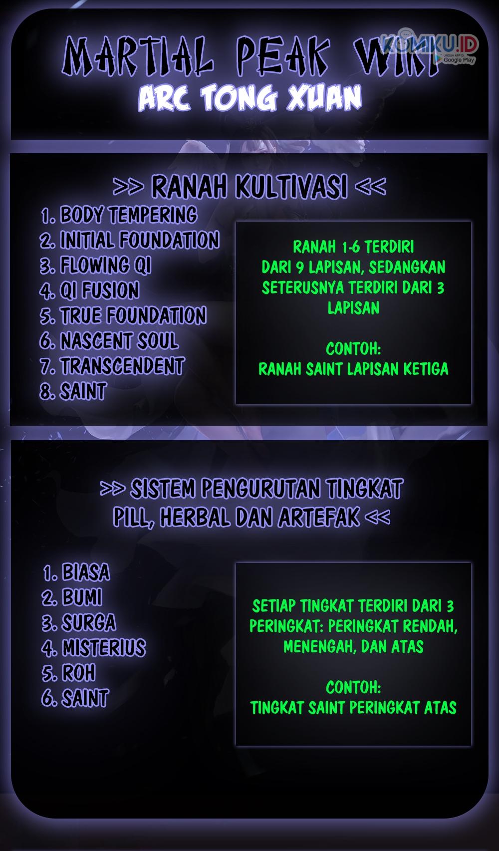 Martial Peak Part 1 Chapter 714 Gambar 15