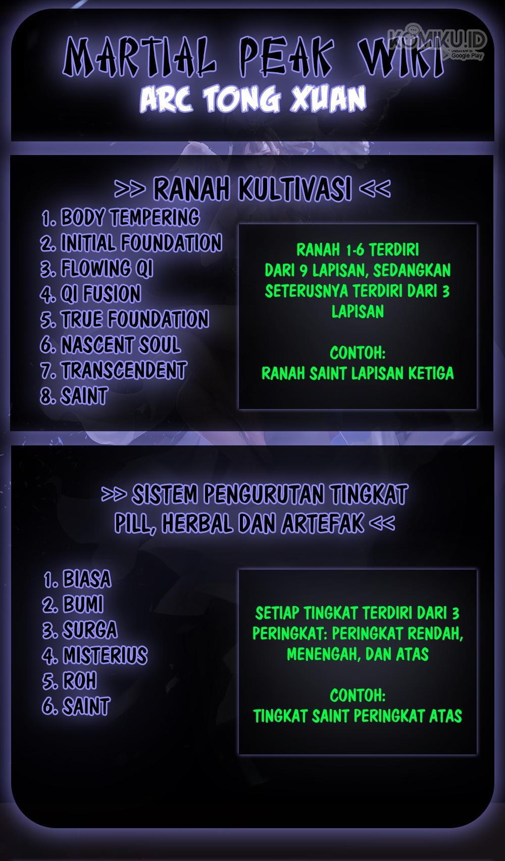 Martial Peak Part 1 Chapter 755 Gambar 15