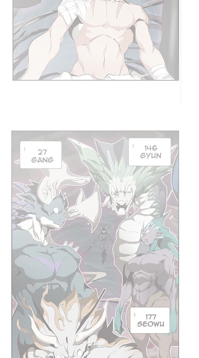 The God of High School Chapter 501 Gambar 106