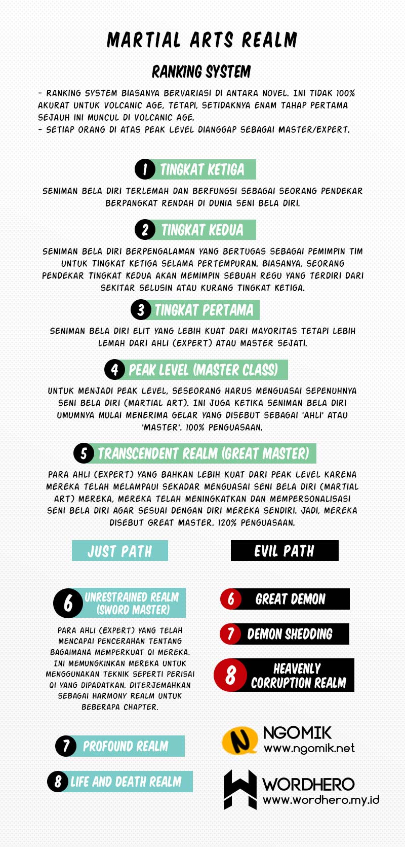 Volcanic Age Chapter 68 Gambar 38