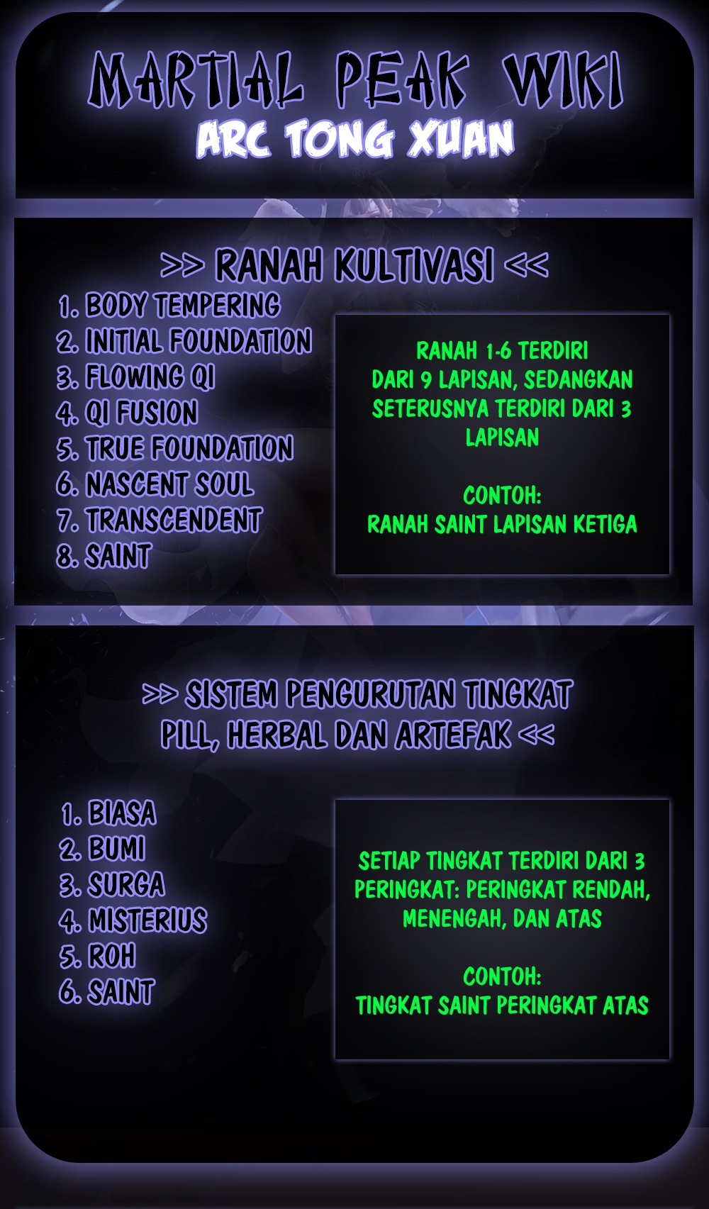 Martial Peak Part 1 Chapter 806 Gambar 16