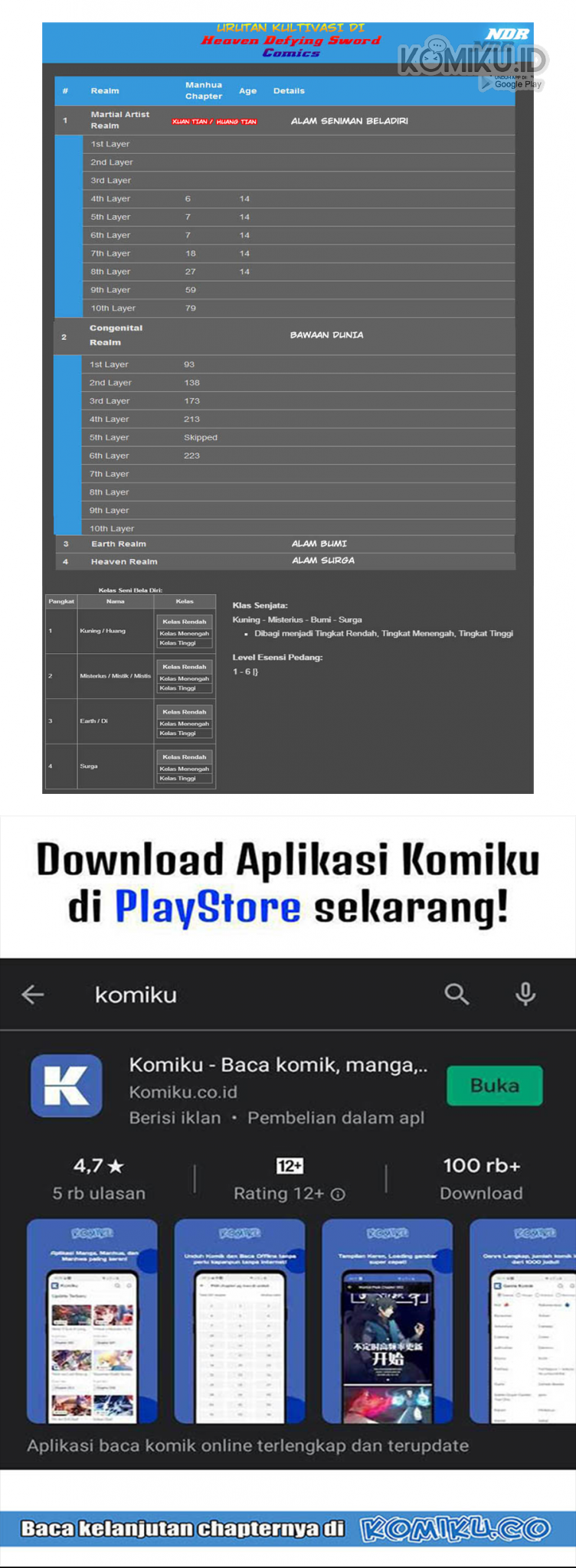 Heaven Defying Sword Chapter 150 Gambar 14
