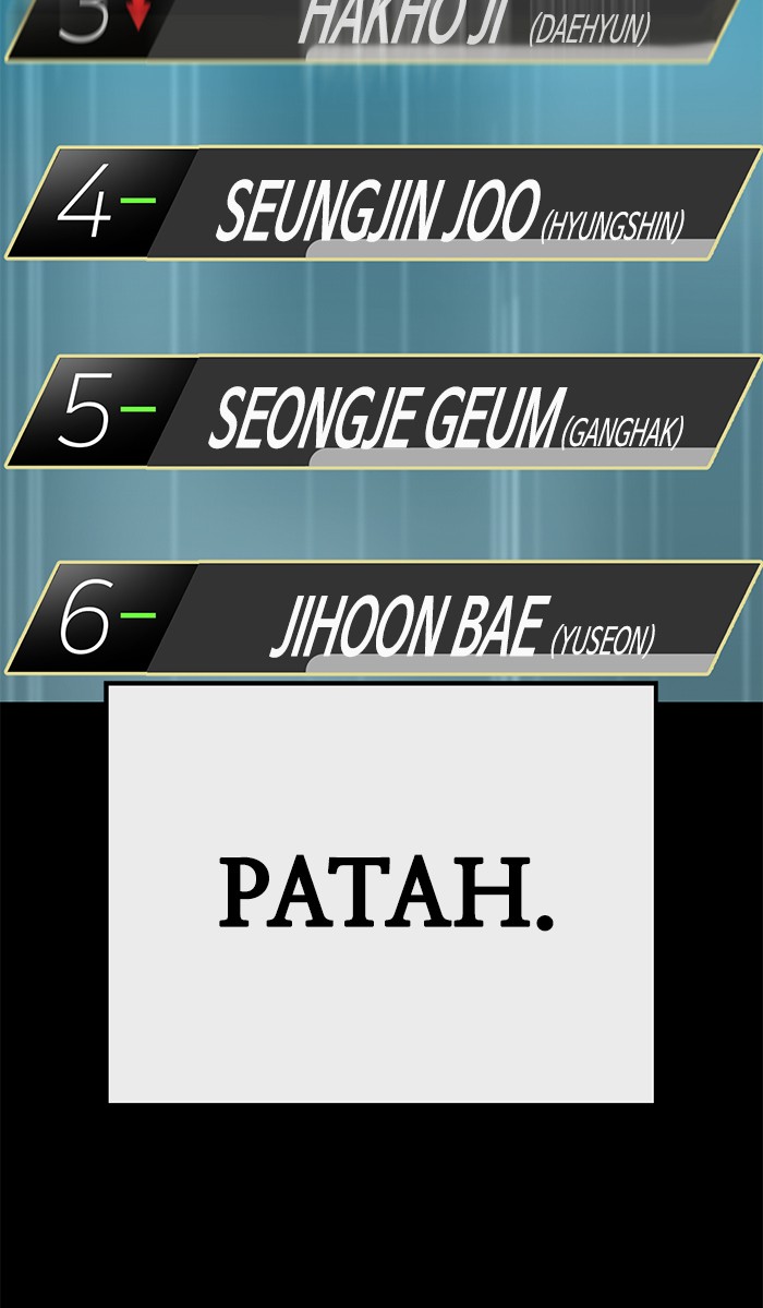 Weak Hero Chapter 127 Gambar 60