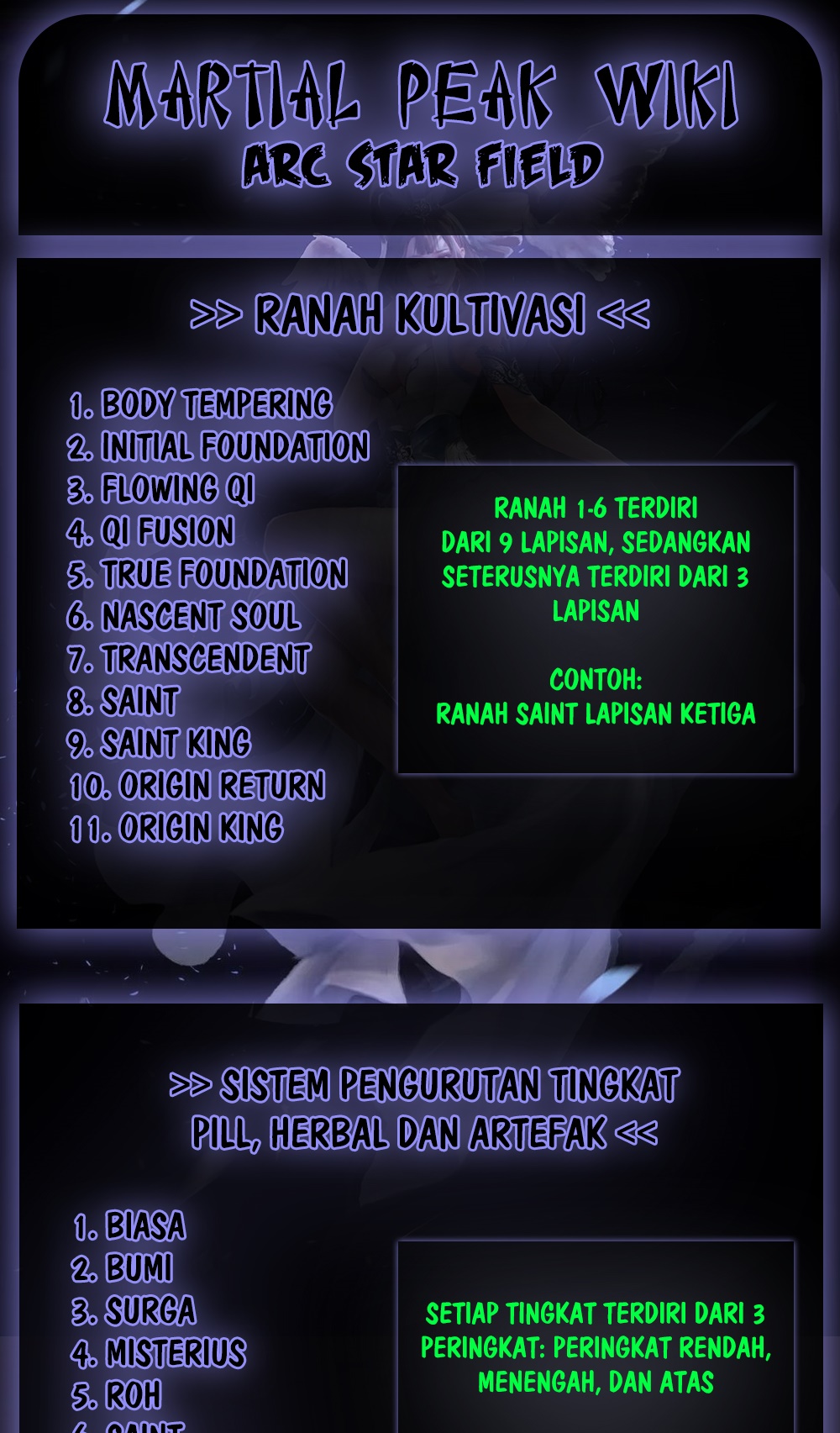 Martial Peak Part 1 Chapter 989 Gambar 29