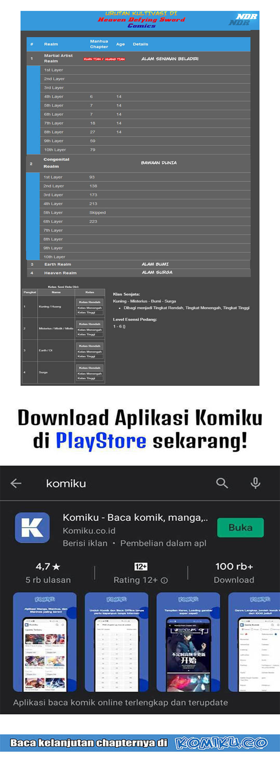 Heaven Defying Sword Chapter 180 Gambar 14